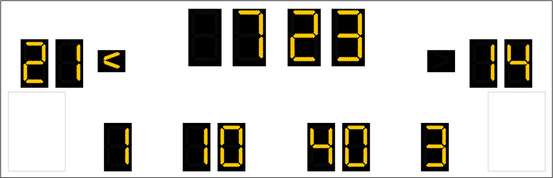 nfl football scoreboard