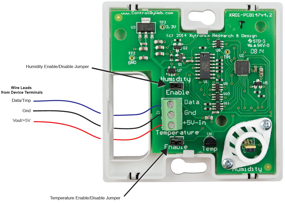 ControlByWeb  Digital Humidity & Temperature Sensor