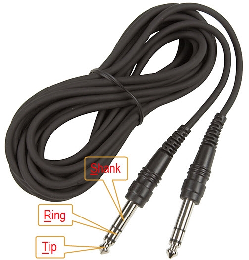 How 1/4 inch Audio Cables Work